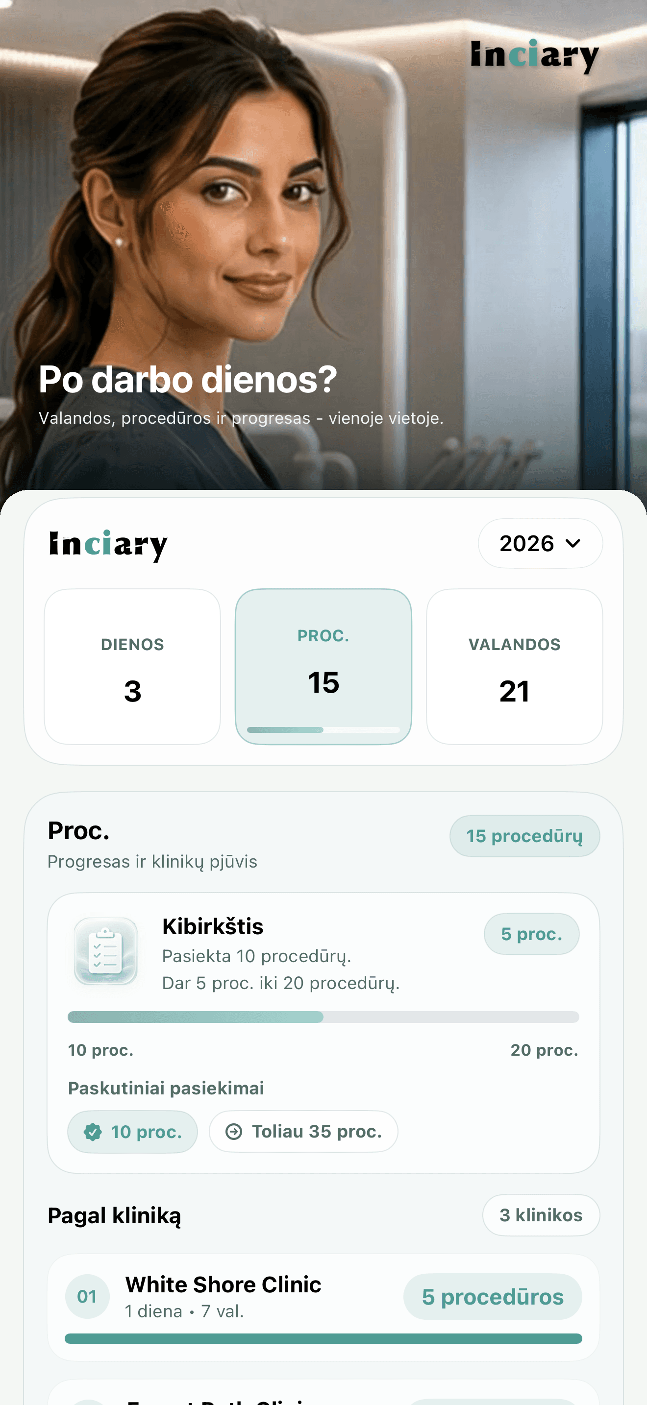 Odontologijos specialistė po darbo dienos ir Inciary darbo apžvalga